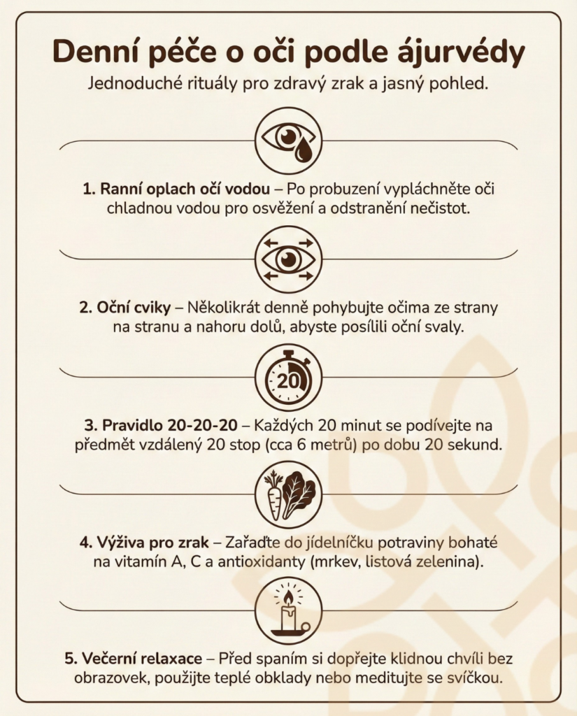 Infografika s pěti kroky ájurvédské denní péče o zdravý zrak